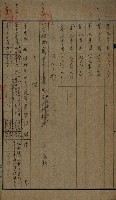 貸渡（旗山郡－許可人美濃信用組合）藏品圖，第63張