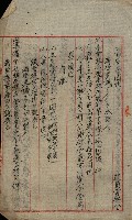 貸渡（旗山郡－許可人美濃信用組合）藏品圖，第69張