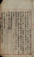 貸渡（旗山郡－許可人美濃信用組合）藏品圖，第71張