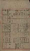 貸渡（旗山郡－許可人美濃信用組合）藏品圖，第83張
