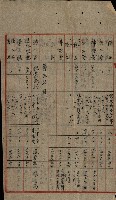 貸渡（旗山郡－許可人美濃信用組合）藏品圖，第85張