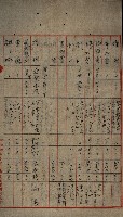 貸渡（旗山郡－許可人美濃信用組合）藏品圖，第86張