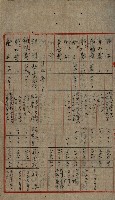 貸渡（旗山郡－許可人美濃信用組合）藏品圖，第87張