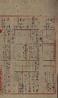 貸渡（旗山郡－許可人美濃信用組合）藏品圖，第88張