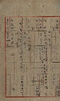貸渡（旗山郡－許可人美濃信用組合）藏品圖，第89張