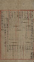 貸渡（旗山郡－許可人美濃信用組合）藏品圖，第91張