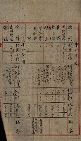 貸渡（旗山郡－許可人美濃信用組合）藏品圖，第98張