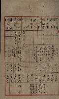 貸渡（旗山郡－許可人美濃信用組合）藏品圖，第99張