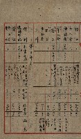 貸渡（旗山郡－許可人美濃信用組合）藏品圖，第101張