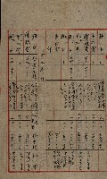 貸渡（旗山郡－許可人美濃信用組合）藏品圖，第103張