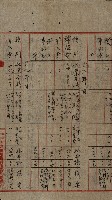 貸渡（旗山郡－許可人美濃信用組合）藏品圖，第104張