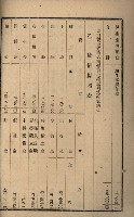 貸渡（旗山郡－許可人美濃信用組合）藏品圖，第181張