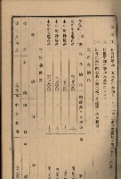 貸渡（旗山郡－許可人美濃信用組合）藏品圖，第184張