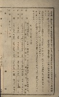 貸渡（旗山郡－許可人美濃信用組合）藏品圖，第195張