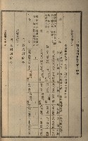 貸渡（旗山郡－許可人美濃信用組合）藏品圖，第197張