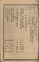 貸渡（旗山郡－許可人美濃信用組合）藏品圖，第202張