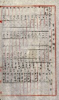 買收協定調書藏品圖，第3張