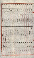 買收協定調書藏品圖，第6張