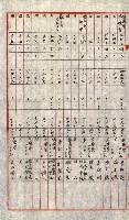 買收協定調書藏品圖，第8張