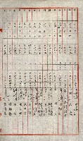 買收協定調書藏品圖，第9張