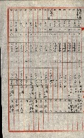 買收協定調書藏品圖，第12張