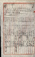 買收協定調書藏品圖，第14張
