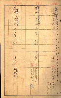買收協定調書藏品圖，第49張