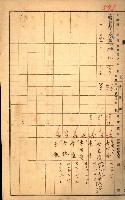 買收協定調書藏品圖，第61張