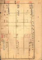 買收協定調書藏品圖，第75張