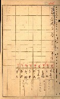 買收協定調書藏品圖，第80張