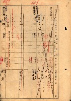 買收協定調書藏品圖，第100張