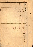 買收協定調書藏品圖，第106張