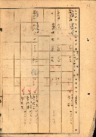 買收協定調書藏品圖，第110張
