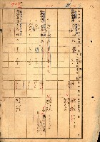 買收協定調書藏品圖，第112張