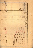 買收協定調書藏品圖，第116張
