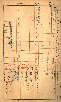 買收協定調書藏品圖，第125張