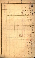 買收協定調書藏品圖，第135張