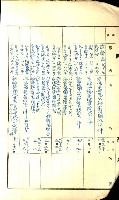 祕密地圖ニ關スル書類（高雄州）藏品圖，第3張