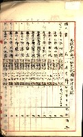 祕密地圖ニ關スル書類（高雄州）藏品圖，第9張