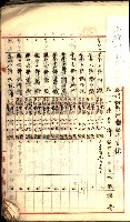 祕密地圖ニ關スル書類（高雄州）藏品圖，第8張