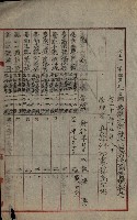 祕密地圖ニ關スル書類（高雄州）藏品圖，第17張