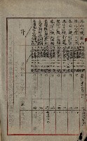 祕密地圖ニ關スル書類（高雄州）藏品圖，第18張
