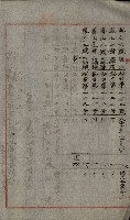 祕密地圖ニ關スル書類（高雄州）藏品圖，第36張