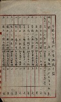 祕密地圖ニ關スル書類（高雄州）藏品圖，第45張