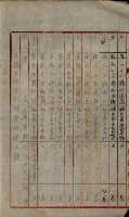 祕密地圖ニ關スル書類（高雄州）藏品圖，第46張
