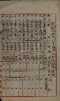 祕密地圖ニ關スル書類（高雄州）藏品圖，第65張