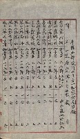 祕密地圖ニ關スル書類（高雄州）藏品圖，第78張