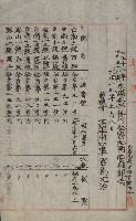 祕密地圖ニ關スル書類（高雄州）藏品圖，第108張
