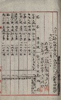 祕密地圖ニ關スル書類（高雄州）藏品圖，第125張
