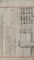 祕密地圖ニ關スル書類（高雄州）藏品圖，第126張